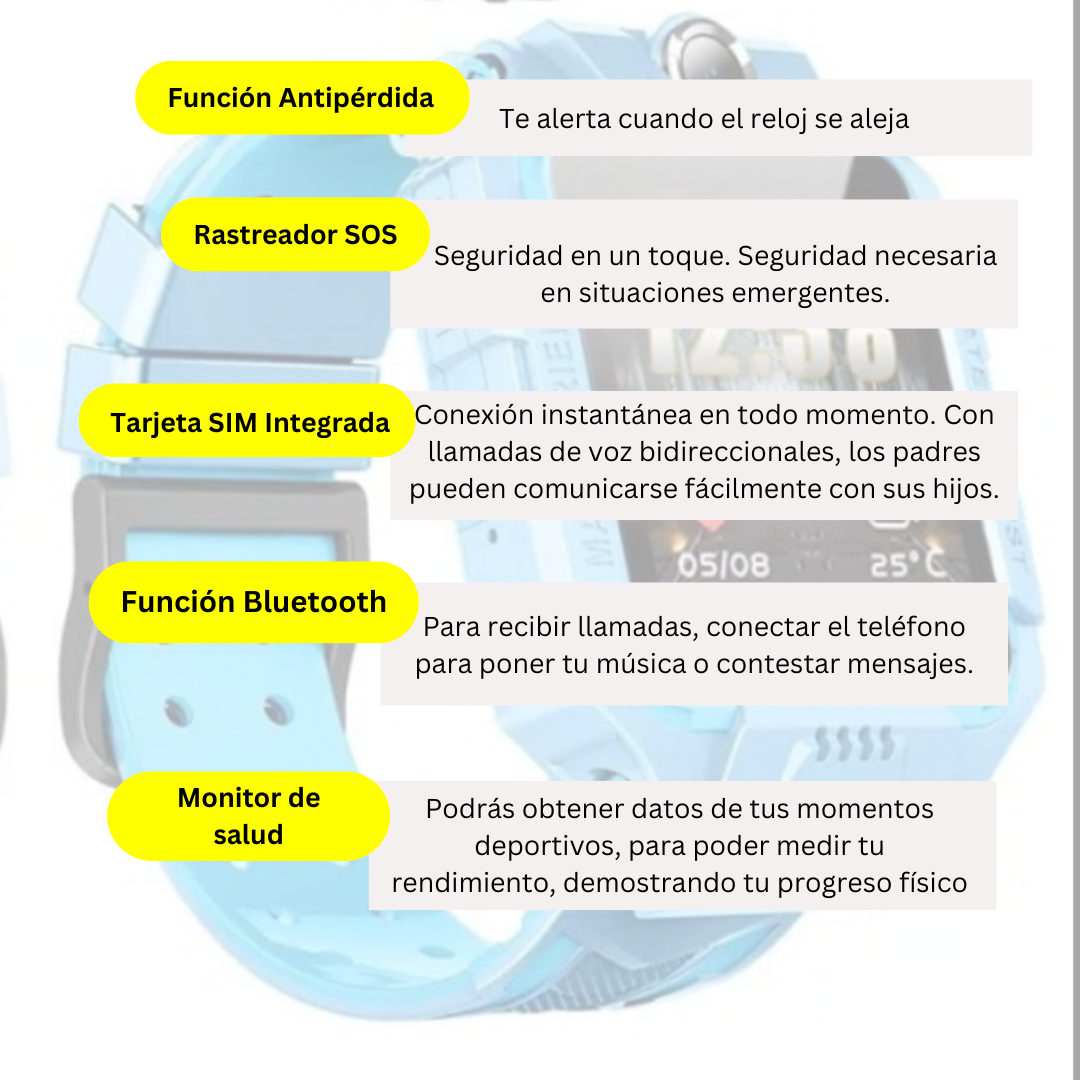 Reloj Inteligente Infantil Antiperdida